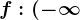 f:(-\infty ;0)--> \mathbbR, f(x)=\frace^xx^3