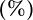 (%)