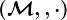 (\mathcalM,+,\cdot)