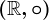 \left(\mathbbR,\circ\right)