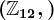 \left(\mathbbZ12,+\right)