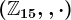 \left(\mathbbZ15,+,\cdot\right)