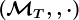 \left(\mathcalMT,+,\cdot\right)