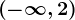 \left(-\infty,2\right)