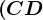 \left(CD\right.