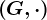 \left(G,\cdot\right)