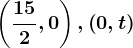 \left ( \frac152,0 \right ), \left ( 0,t \right )