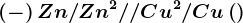 \left ( - \right )Zn/Zn^2+//Cu^2+/Cu\left ( + \right )
