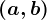 \left ( a,b \right )