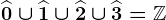 \widehat0\cup\widehat1\cup\widehat2\cup\widehat3=\mathbbZ