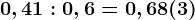 0,41 : 0,6=0,68(3)