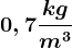 0,7\frackgm^3