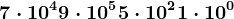 7 \cdot 10^4+ 9 \cdot 10^5 + 5 \cdot 10^2+1 \cdot 10^0