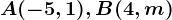 A(-5,1), B(4,m)