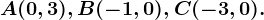 A(0,3),B(-1,0),C(-3,0).