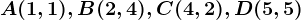 A(1,1), B(2, 4), C(4,2), D(5,5)