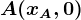A(xA,0)