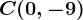 C(0,-9)
