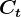 Ct