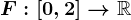 F:\left [ 0,2 \right ]--> \mathbbR