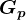 Gp