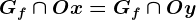 Gf\cap Ox=Gf\cap Oy