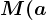 M(a;b)