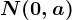 N(0,a)
