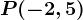 P(-2,5)