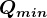 Qmin