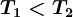 T1< T2