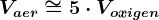 Vaer\cong 5\cdot Voxigen
