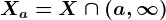 Xa=X\cap \left ( a,\infty \right )