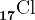 17^\textrmCl