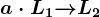 a\cdot L1\overrightarrow+L2