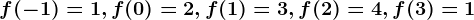 f(-1)=1,f(0)=2,f(1)=3,f(2)=4,f(3)=1