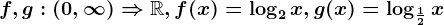 f,g:(0,\infty )\Rightarrow \mathbbR, f(x)=\log 2x, g(x)=\log \frac12x