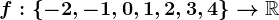 f:\left\-2,-1,0,1,2,3,4\right\-->\mathbbR