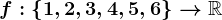 f:\left\1,2,3,4,5,6\right\-->\mathbbR