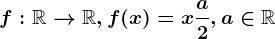 f:\mathbbR--> \mathbbR, f(x)=x+\fraca2, a\in \mathbbR