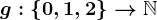 g:\left \ 0,1,2 \right \-->\mathbbN