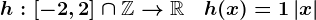 h:\left[-2,2\right]\cap\mathbbZ-->\mathbbR\quad h(x)=1+\left|x\right|