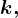 k,
