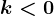 k< 0
