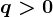 q>0