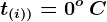 t(i))=0^o\: C