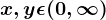 x, y \epsilon (0, +\infty )