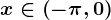 x\in \left ( -\pi,0 \right )