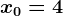 x0=4