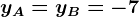 yA=yB=-7